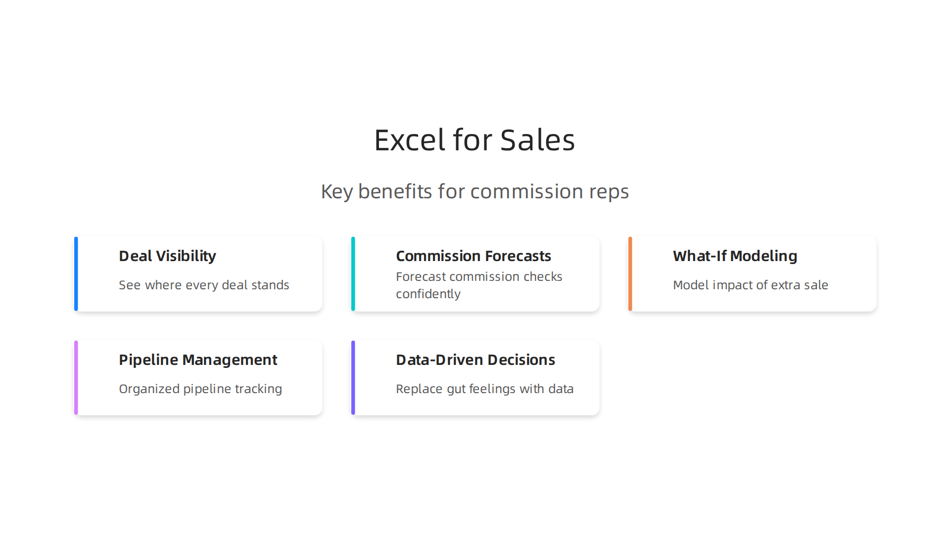 Excel offers key advantages for sales professionals, from accurate forecasting to organized pipeline management, transforming gut feelings into data-backed decisions.